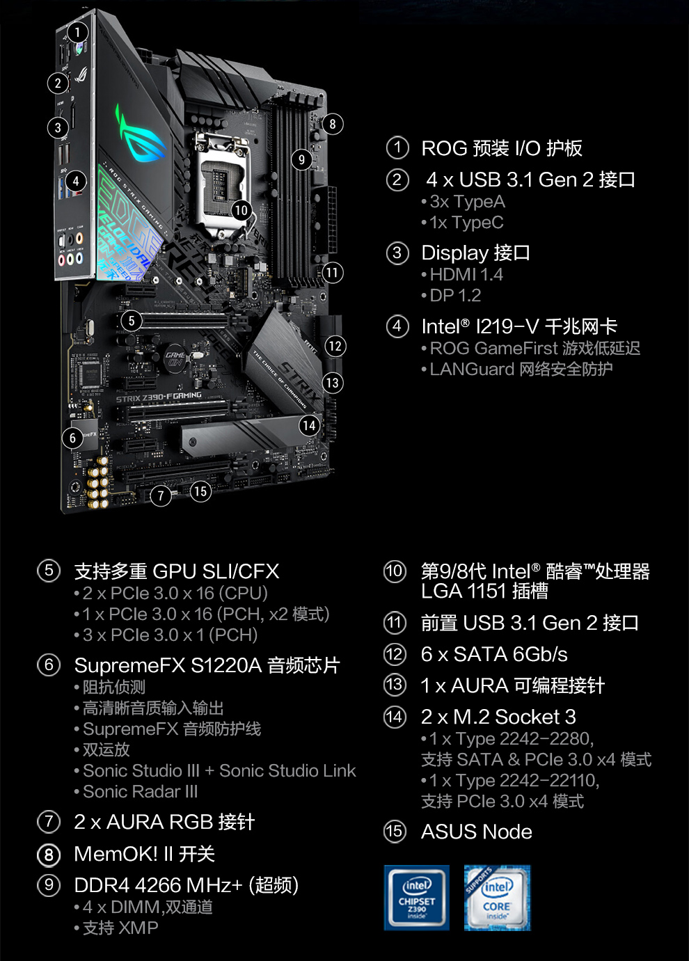 z390主板天梯图图片